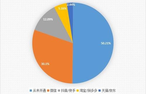 2021年河南省茶葉流通領(lǐng)域市場調(diào)查報(bào)告發(fā)布及未來茶產(chǎn)業(yè)發(fā)展趨勢展望
