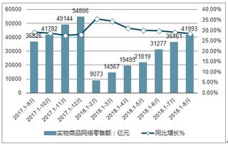 2019-2025年中國料理機(jī)市場深度調(diào)查與前景趨勢報(bào)告