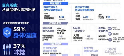 便利店行業(yè)市場調(diào)研報(bào)告,貴州市場調(diào)研公司最新發(fā)布