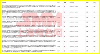 smm小金屬產(chǎn)品 全產(chǎn)業(yè)鏈深度調(diào)研 追蹤前沿產(chǎn)業(yè) 精準(zhǔn)預(yù)報(bào)市場